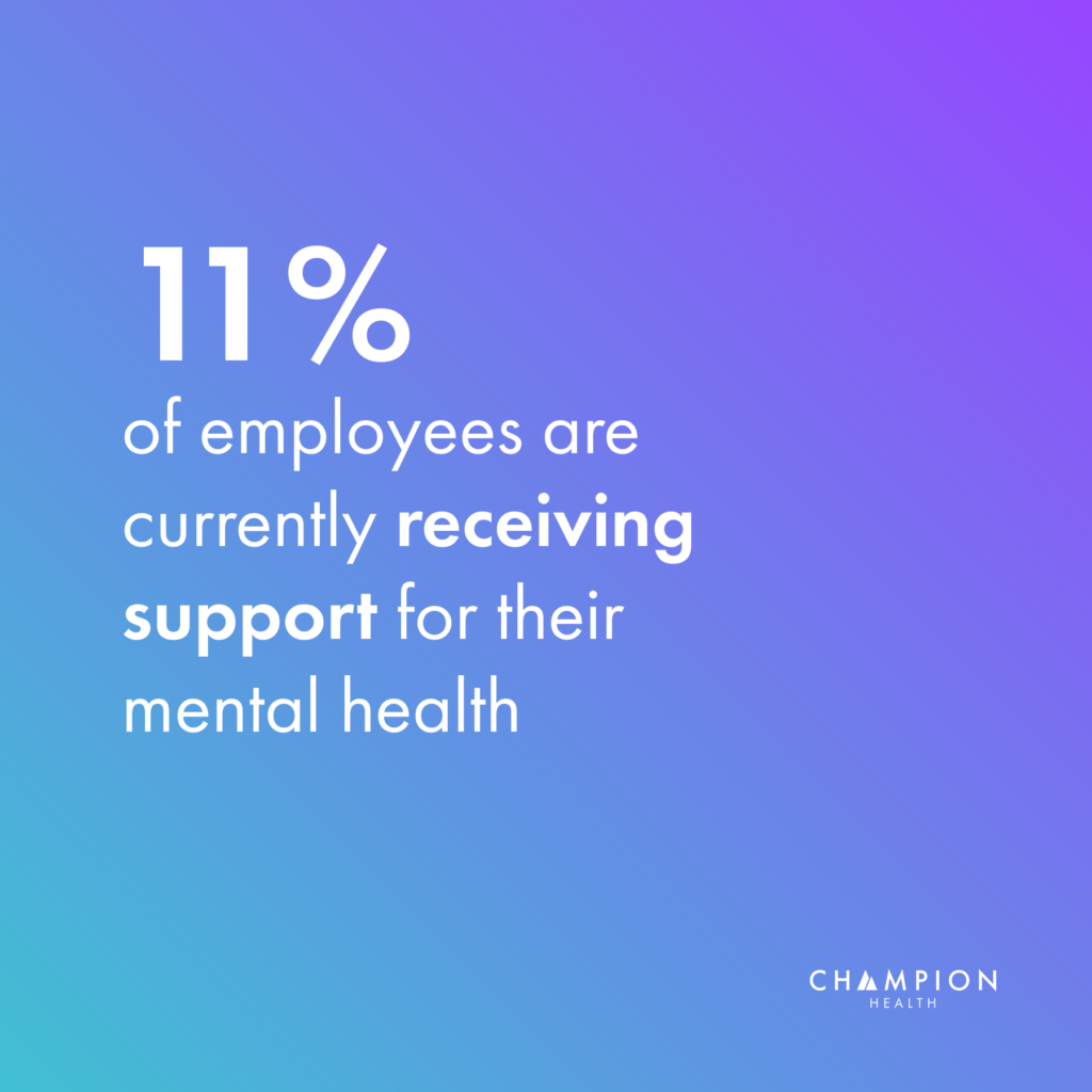 Employee suicidal thoughts statistics