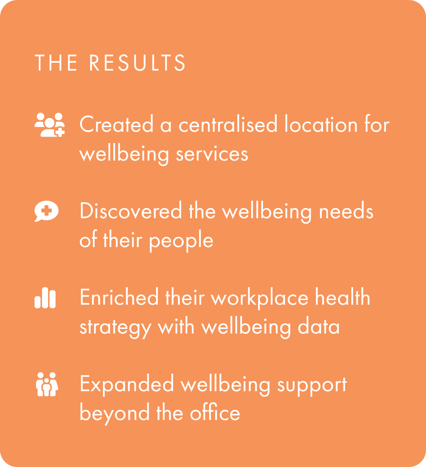 Rabobank results