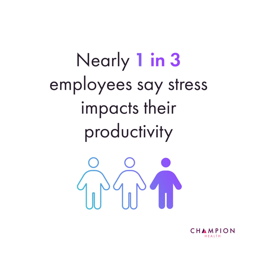 Impacting employee productivity